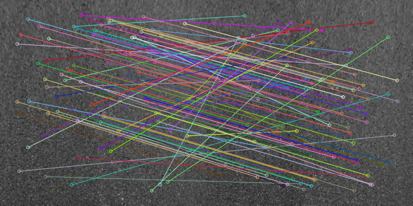 Visual Odometry Keypoint Matching